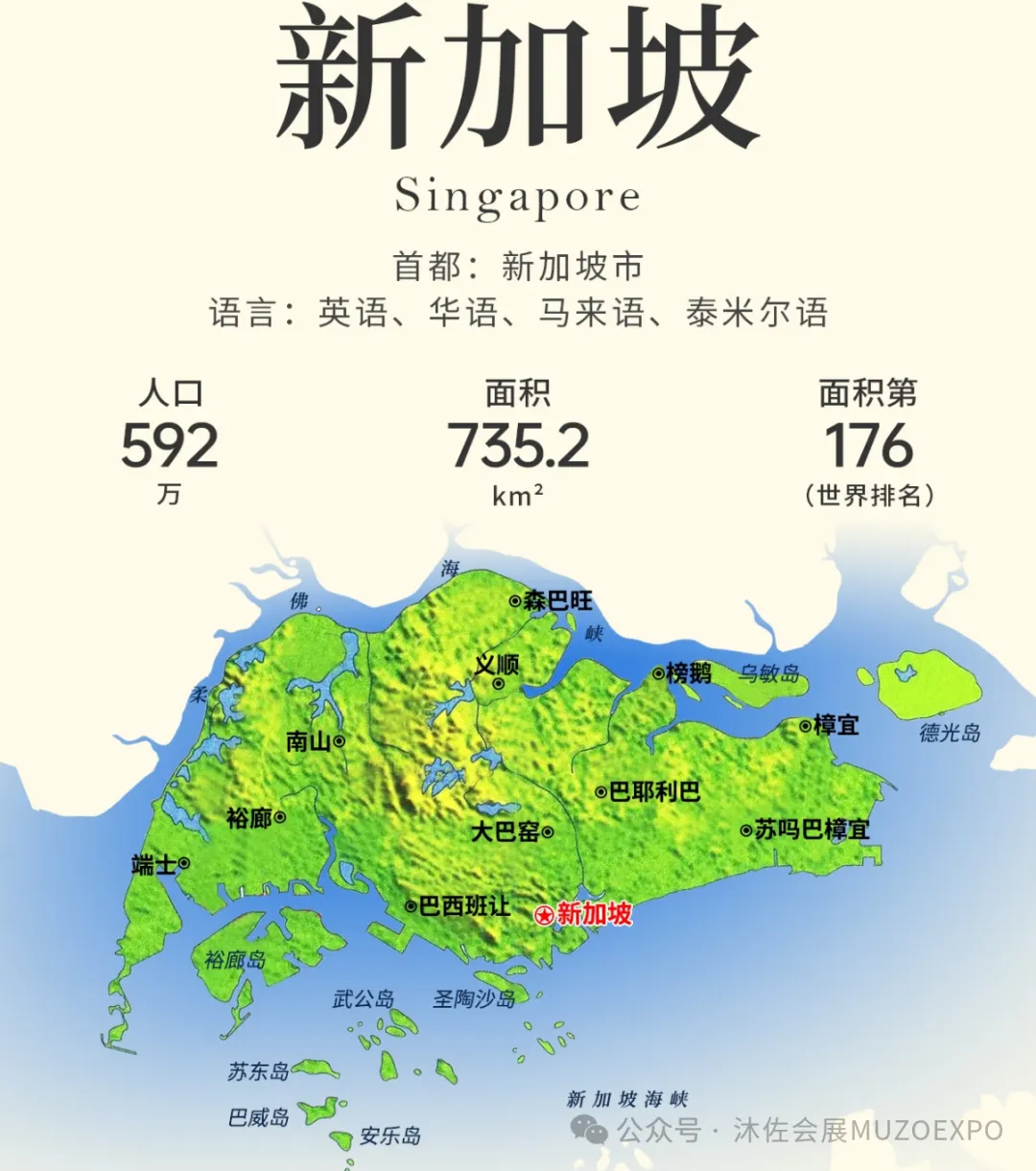 一带一路丝绸之路| 解锁新加坡：纺织外贸机遇全攻略（附签证指南+必玩清单+舌尖上的狮城） - 北京沐佐会展有限公司